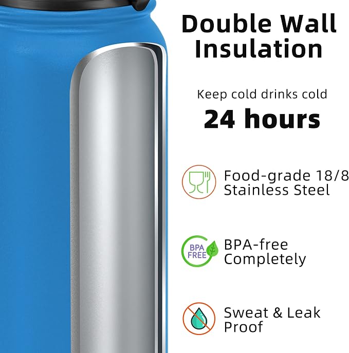 Fanhaw 20 oz Insulated Stainless Steel Water Bottle with Anti-Dust Chug Lid, Leakproof Vacuum Metal Everyday Use Bottle for Kids, Teens & Adults, Back to School Essentials (Sky Blue)
