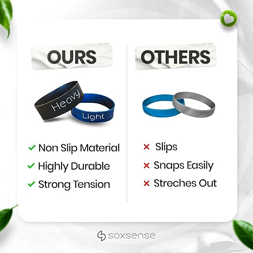 Soxsense Toe Stretcher Bands, Foot Exercise Resistance Bands, 2-Piece Set | Helps Improve Toe Mobility, Foot Strengthening Tool, Compact & Travel Friendly, Light & Heavy Resistance