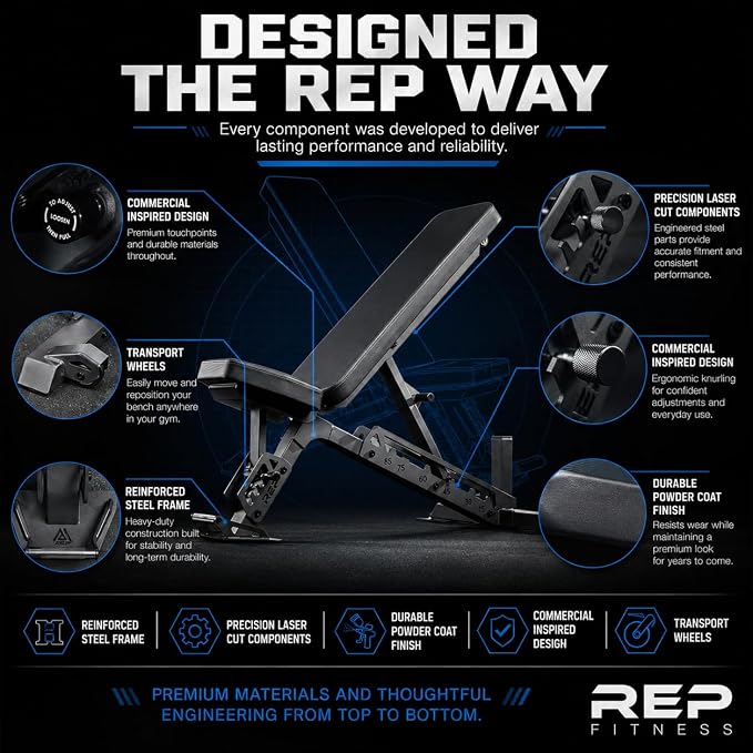 Rep Nighthawk Adjustable Weight Bench | Home Gym Incline Decline Flat Workout Bench | Heavy Duty Fitness and Strength Training Equipment | Foldable Space Saving Design
