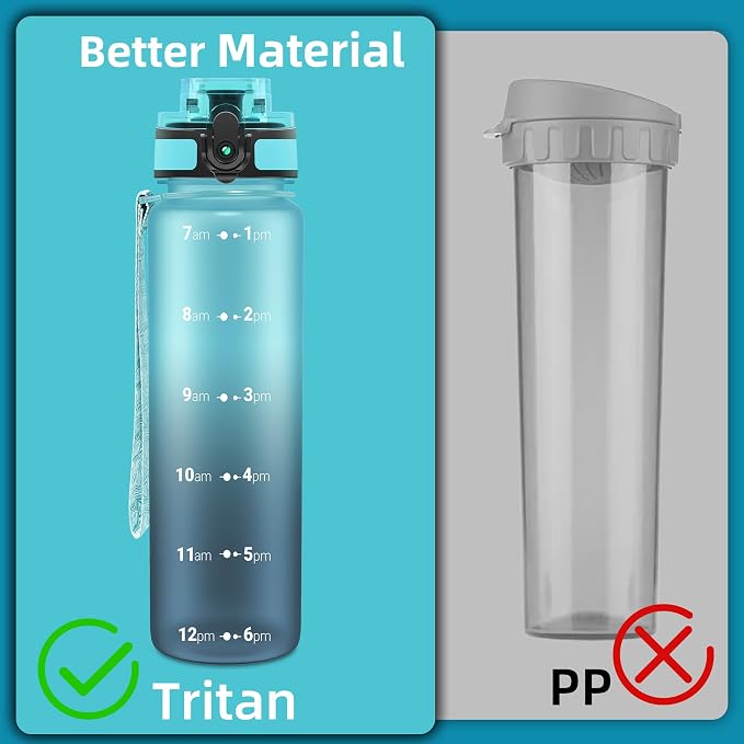 OLDLEY 32 oz Water Bottle, Motivational Water Bottle with Time Marker, Sports Water Bottle With Strap, Leakproof & BPA Free Large Water Bottles for School, Gym, Travel, Outdoor, Tritan,Blue&Gray