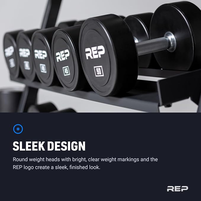 REP Fitness Urethane Coated Round Dumbbells, 5 to 100 lbs, Singles or Pairs, With or Without Rack, Steel Core, Rubber Encased, Chrome Handles, Professional Weights for Home Gym Strength Training