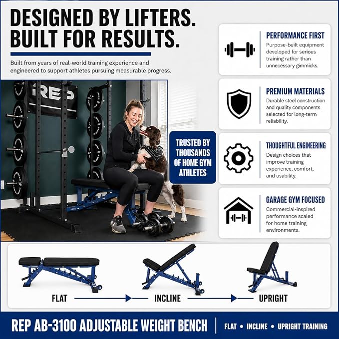 REP Adjustable Weight Bench | Home Gym Equipment | Foldable Workout Platform | Flat Incline Decline FID Design | Compact Strength Training Chair | Fitness Bench AB-3100