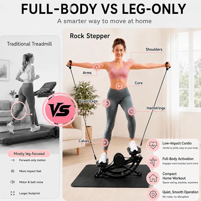 Rock Stepper Side to Side, Rocking Stepper for Exercise at Home with Resistance Bands & LCD Monitor, Low Impact Mini Stair Stepper, Anti-Slip Compact Home Workout Equipment, 250 LBS