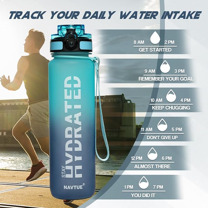 Water Bottle 32 oz Motivational Time Marker Tritan Bottle | BPA-free Tritan water bottle with time marker leakproof Lightweight portable Easy Clean Brush for Gym, Travel, School, Office