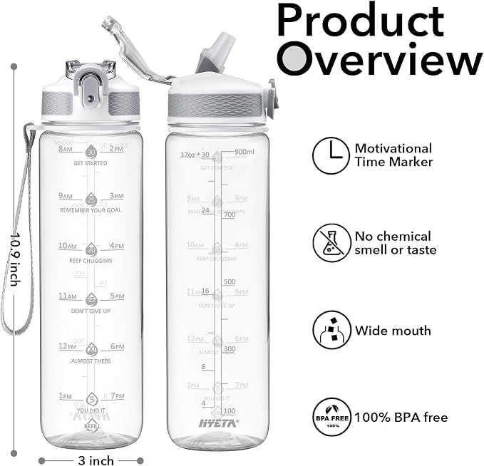 Hyeta Clear Plastic Water Bottle With Straw & Time Marker, 32oz Leakproof | Motivational Clear Tritan BPA Free Gym Office Outdoor Intake Tracker Hourly Reminder Straw Lid Lightweight