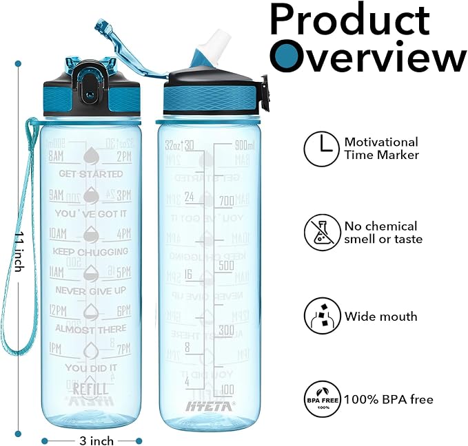 Hyeta Water Bottle with Straw & Time Marker, Plastic 32oz Leakproof | Motivational Tritan BPA Free Gym Office Outdoor Intake Tracker Hourly Reminder Straw Lid Carry Strap