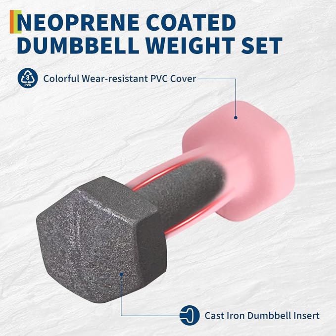 Dumbbell Set for Women and Men,Neoprene Coated Free Hand Weights Set