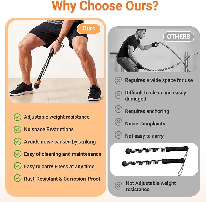 Adjustable Ropeless Battle Ropes for Home Gym-Cordless Training Rope Fitness Equipment for Men & Women,Portable Arm Exerciser Rope for Strength Building, HIIT and Low-Impact Aerobic Training (Black)