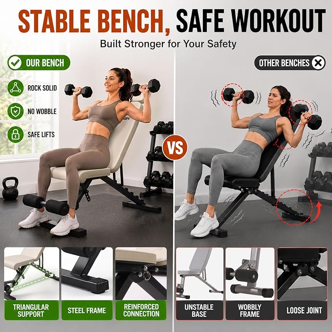 Adjustable Weight Bench, Foldable Workout Bench for Home Gym | Fast Folding & 7-Position Incline/Decline, Heavy Duty Dumbbell Bench for Home Gym / Garage Gym, Strength Training Equipment