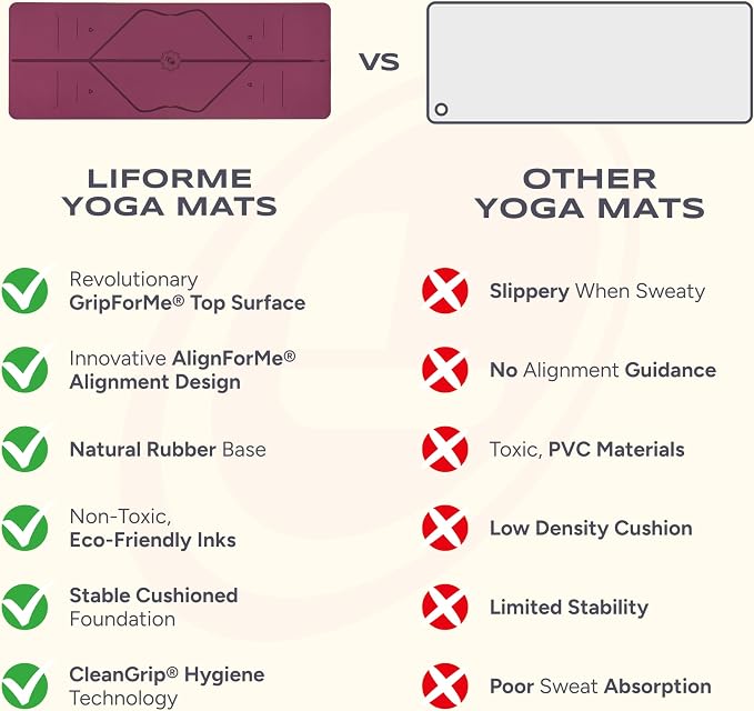 Liforme Classic Yoga Mat - Posture Alignment Design, Advanced Non-Slip Grip | Eco-friendly, Non-Toxic, Sweat-Resistant, long, wide, 4.2mm thick mat for comfort, recommended for Hot Yoga, Free Yoga Bag
