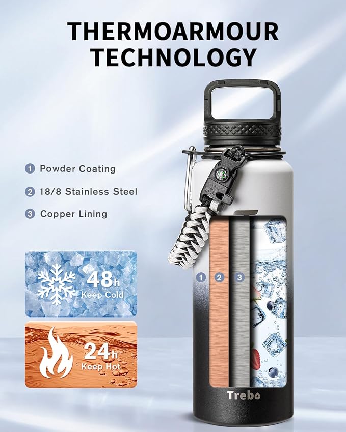 Trebo Water Bottle Insulated 40 oz with 3 Lids, Paracord Handle & Sleeve | Stainless Steel Flask Vacuum, Triple Wall Copper Plated, Dishwasher Safe, Keeps Cold 48Hrs for Hiking, Gym, Wide Mouth