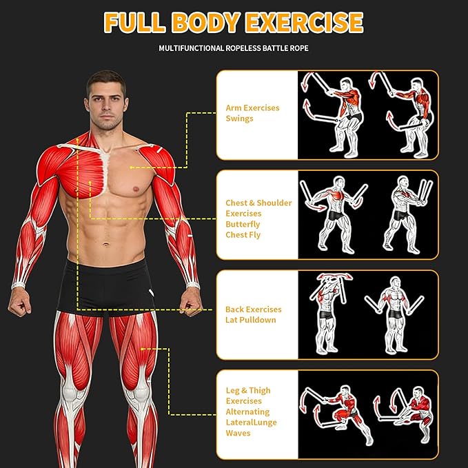 Ropeless Battle Ropes 4.0, Heavy Duty Portable Steel Core | For Home Gym & Outdoor, Anti-Slip Ergonomic Handles for Strength Training, HIIT & Full Body Workout, Ideal for Men & Women