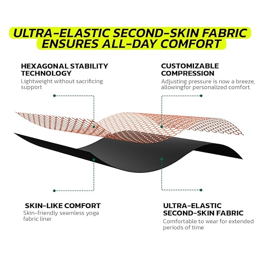 Adjustable Wrist Brace for Pain Relief, Carpal Tunnel & Tendonitis Support – Ergonomic Compression, Breathable & Anti-Slip Design, Fits Left & Right Hand, Ideal for Sports, Gaming & Office Use Green