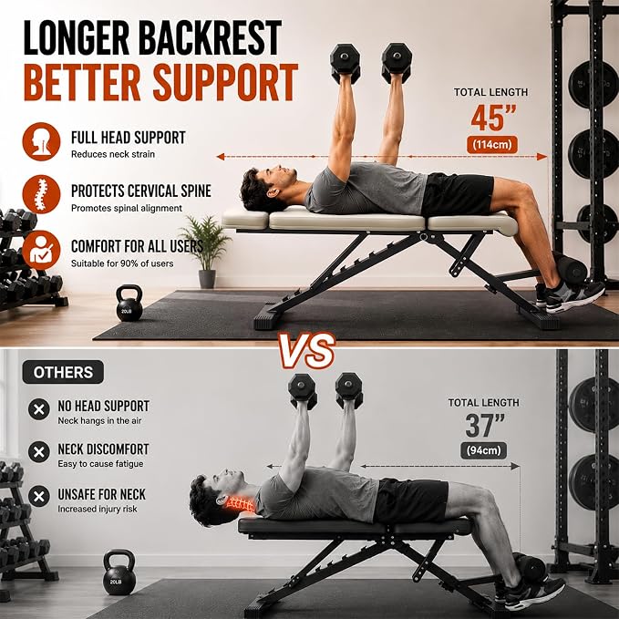 Adjustable Weight Bench, Foldable Workout Bench for Home Gym | Fast Folding & 7-Position Incline/Decline, Heavy Duty Dumbbell Bench for Home Gym / Garage Gym, Strength Training Equipment