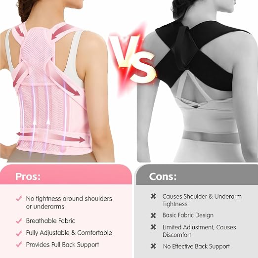 Posture Corrector for Women & Men, Adjustable Full Back Brace Support | Breathable Shoulder Straightener, Spine Support for Upper & Lower Back, Scoliosis & Hunchback Correction, Back Pain Relief