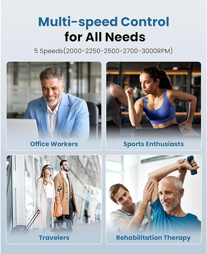 BOB AND BRAD M7 Plus Mini Massage Gun with Heat, FSA Eligible & HSA Approved Deep Tissue Percussion Massager for Back & Neck Stiffness - Portable, Quiet, Ultra-Lightweight