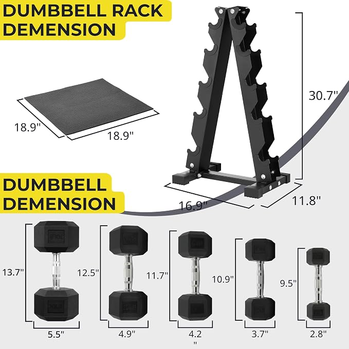HulkFit 160-550LB Rubber Hex Dumbbell Set with Storage Rack, Solid Cast Iron Dumbbells for Full Body, Anti-Slip Grip, Weights Dumbbells Set for Home Gym Training