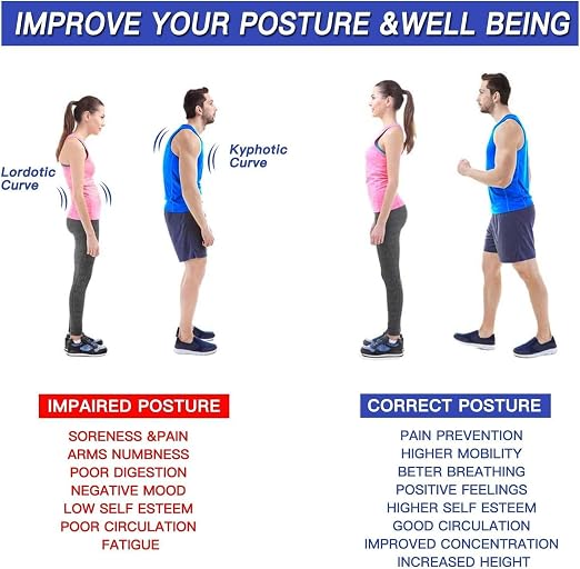 Posture Corrector for Women and Men, Adjustable Back Brace for Spine Alignment and Posture Support, Upper Back Pain Relief, Comfortable and Effective Back Brace for Better Posture Medium Inky Black