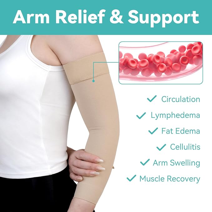 20-30 mmHg Compression Lymphedema Arm Sleeves for Women (Single） | Compression Full Arm Support for Swelling Recovery Circulation, Arthritis, Bursitis, Edema