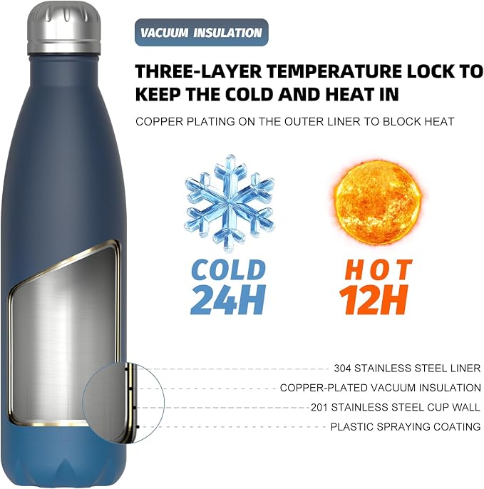 WATERSY Stainless Steel water bottles,17oz/500ml Insulated Water Bottle | Blue Green metal water bottle Keeps Drink Cold and Hot,BPA Free kids water bottles for School,Gym,Travel,Sports
