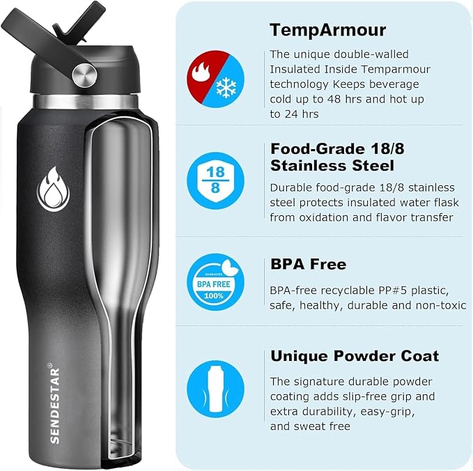 SENDESTAR 32oz Stainless Steel Water Bottle (Cold for 48 Hrs, Hot for 24 Hrs),Double Wall Vacuum Insulated Bottle with Straw Lid, Spout Lid and Flex Cap, Fit in Any Car Cup Holder