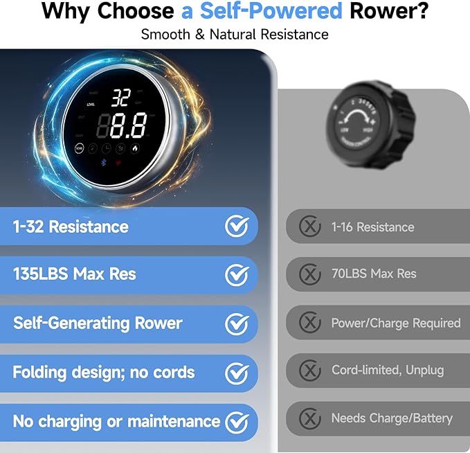 Rowing Machine for Home, 350 LB Capacity, 16-Level Silent Resistance, Magnetic Rowing Machines for Home Foldable, Full-Body Workout Compact Rowing Machine for Cardio & Strength with APP Support