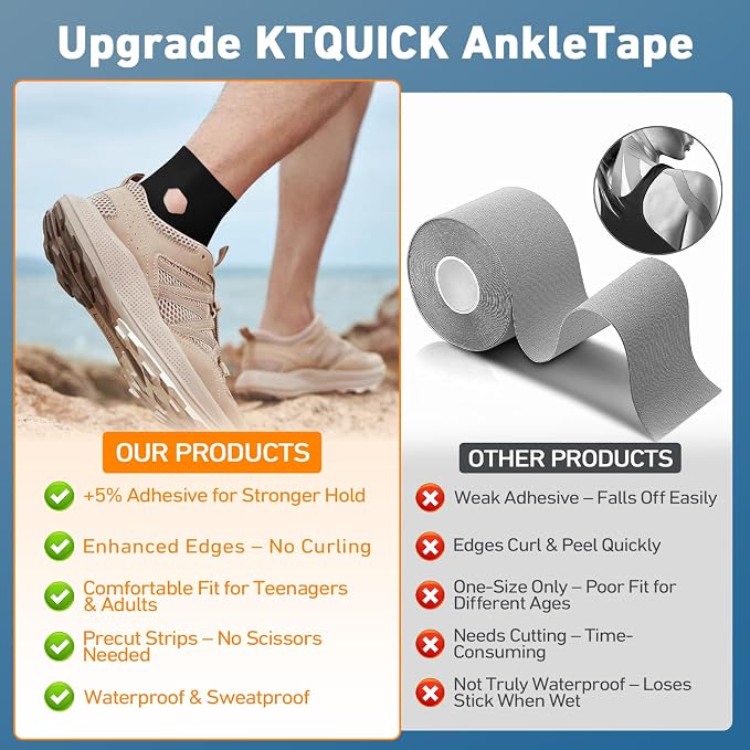 KTQUICK Precut Kinesiology Tape for Ankle,12 Ct,20% Stronger Adhesive,Black | Precut Ankle Support Tape with Premium Cotton, Breathable, Waterproof Athletic Tape for Running, Training & Hiking