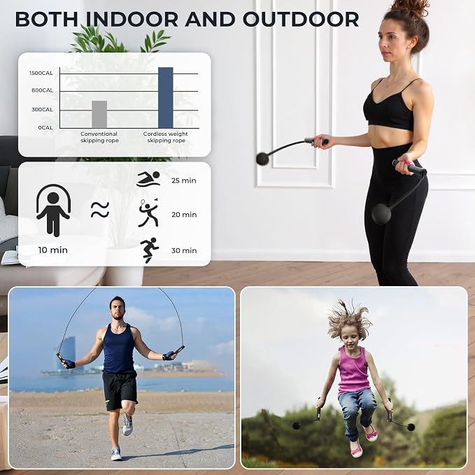 Cordless Weighted Jump Ropes for Home Gym and HIIT Workouts | Jump Rope with LED Display and Jump Counter, Adjustable Steel Wire for Fitness, Tracks Jumps, Calories & Time, for Men, Women