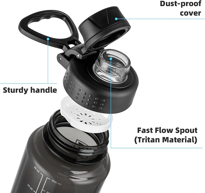 Fanhaw 32 oz Clear BPA-Free Tritan Water Bottle with Fast-Flow Spout Lid, BPA-Free & Leak-Proof Wide-Mouth Reusable Bottle for Gym, School & Office, Back to School Essentials (Black)