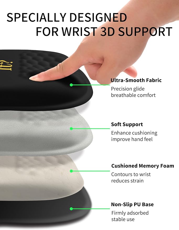 Hokafenle Ergonomic Wrist-Hugging Mouse Pad Wrist Support, U-Shaped Holding Wrist Rest Mousepad for Carpal Tunnel Pain Relief with Cushioned Memory Foam Slope Massage Bulge (10.2x8.3 in,Document it)