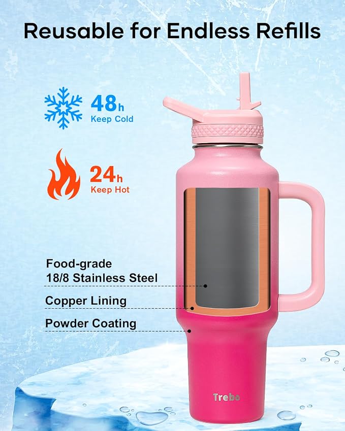Trebo Insulated Water Bottle 40 oz Fits in Car Cup Holder with Side Handle | Stainless Steel Metal Tumbler with Straw Spout Lids, Triple-Wall Vacuum Copper Plated, Cold 48 Hrs Hot 24 Hrs for Travel, Gym