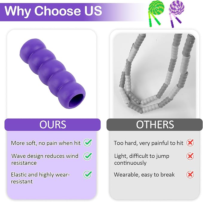 Jump Rope for Kids, Adjustable Jump Ropes for 4 5 6 7 8 10 12, Tangle Free | Jumping Rope Age 8-12, Segmented Soft Beaded Skipping Rope for Women Fitness