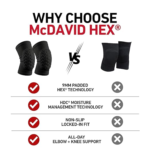 McDavid Moisture Wicking HEX Technology Knee Sleeves for Women/Men, Elbows & Shins Protection, Hex Pads