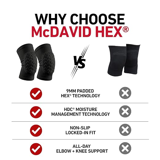 McDavid Moisture Wicking HEX Technology Knee Sleeves for Women/Men, Elbows & Shins Protection, Hex Pads