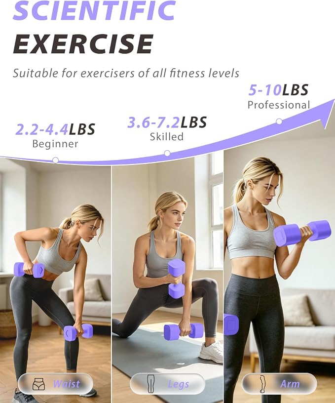 Ragebby Adjustable Dumbbell Set of 2, Weights for Men and Women at Home | Anti-slip Handle, Weights Dumbbells Set, 2lb/3lb/5lb/10lb/15lb/20lb for Pilates, Yoga, Strength Training