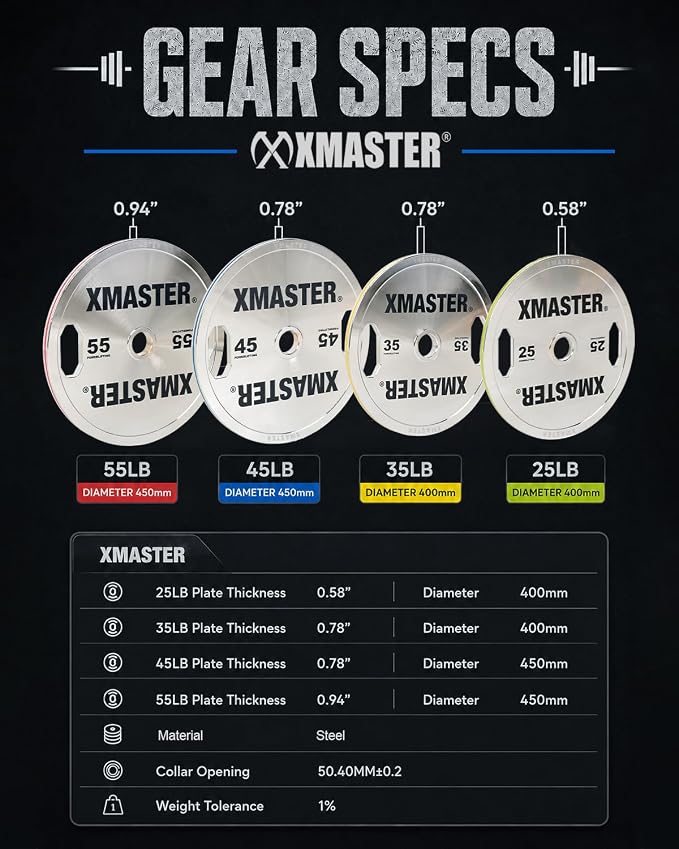 XMASTER FITNESS Hand Grip Chrome Steel Plates
