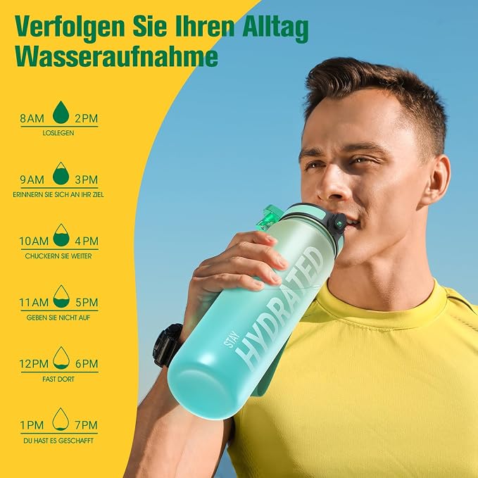 Sahara Sailor Water Bottle 32oz, Durable and Leakproof Water Bottles Motivational with Time Marker, Tritan, BPA Free, Wide Mouth with Easy Clean Brush for Gym, Travel, Home, School, Office (1 Bottle) | Bpa Free, Leakproof Wide Mouth With Fast Flow Lid ...