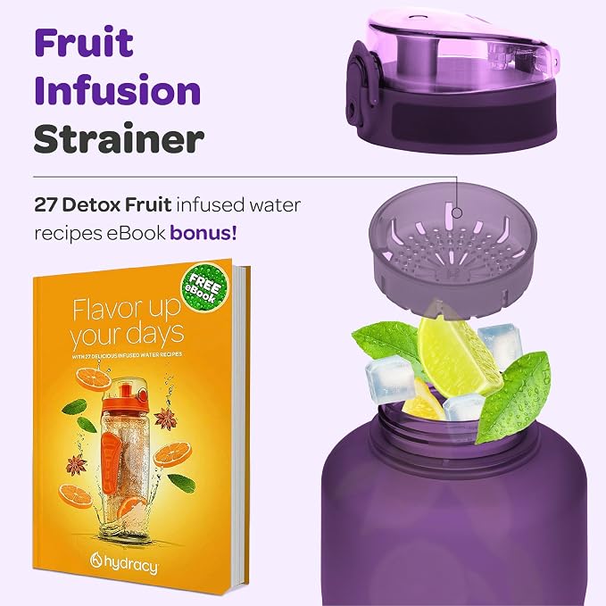 Hydracy 2L Large Water Bottle, 100% BPA Free Tritan Plastic, Leakproof, Zero Condensation, Motivational Timeline, Safe, Non-Toxic, Durable, Smart Design | BPA-Free Tritan, Leakproof Flip-Top Lid,No-Sweat Sleeve,Carry Strap,Daily Intake Tracking for Gym...