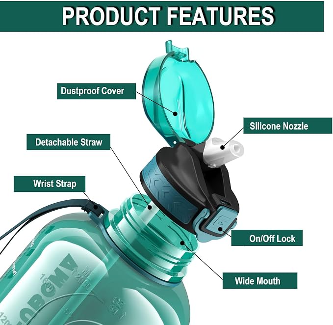 64oz Sports Durable Water Bottle with Handle Leak Proof | Big Handle, 2l, Wide Mouth, Motivational and Time Marker for Camping Gym, Office