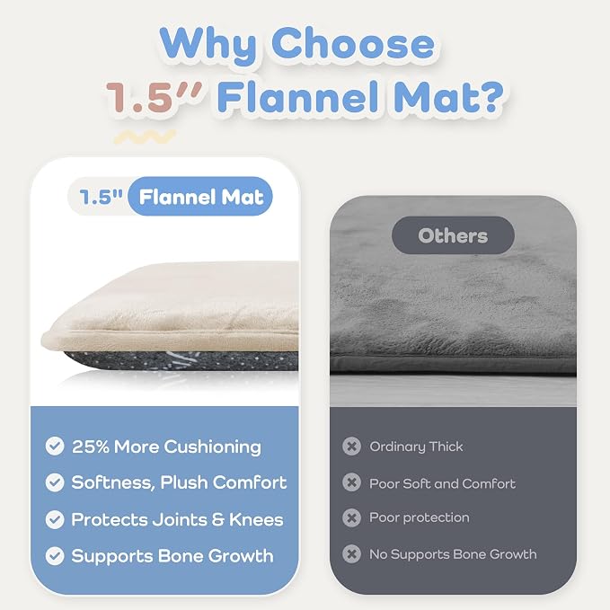 1.5" Thick Baby Play Mat for Floor 50x50 Soft Foam Play Mats, Beige | Memory Mat for Baby to Play, Waterproof Easy Care with Non-Slip Tummy Time Play Mat for Nursery Playroom Classroom