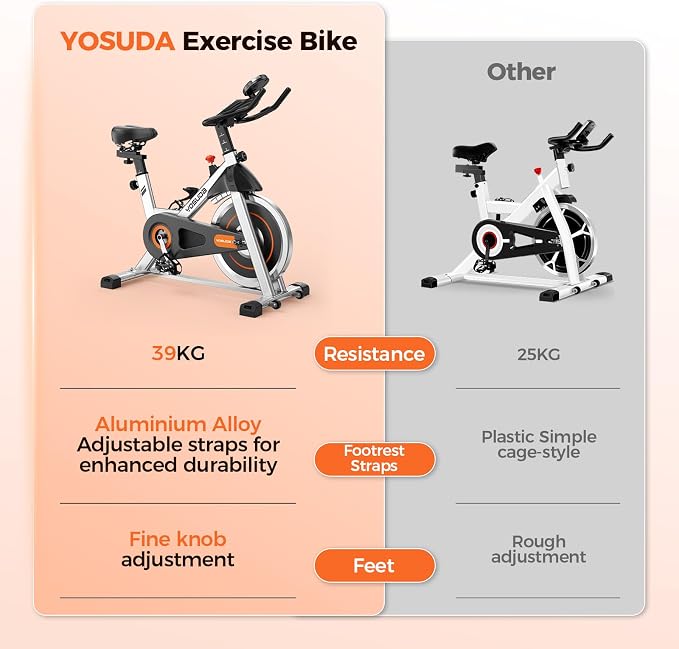 YOSUDA Exercise Bike, Brake Pad Stationary Bike for Home with Exclusive App, Magnetic Indoor Cycling Bike with 300 lb Weight Capacity, Low Noise, Tablet Holder and Fitness Courses for Weight Loss