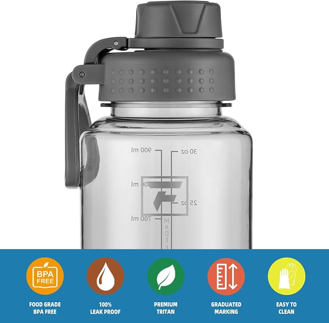 Fanhaw 32 oz Clear BPA-Free Tritan Water Bottle with Fast-Flow Spout Lid, BPA-Free & Leak-Proof Wide-Mouth Reusable Bottle for Gym, School & Office, Back to School Essentials (Gray)