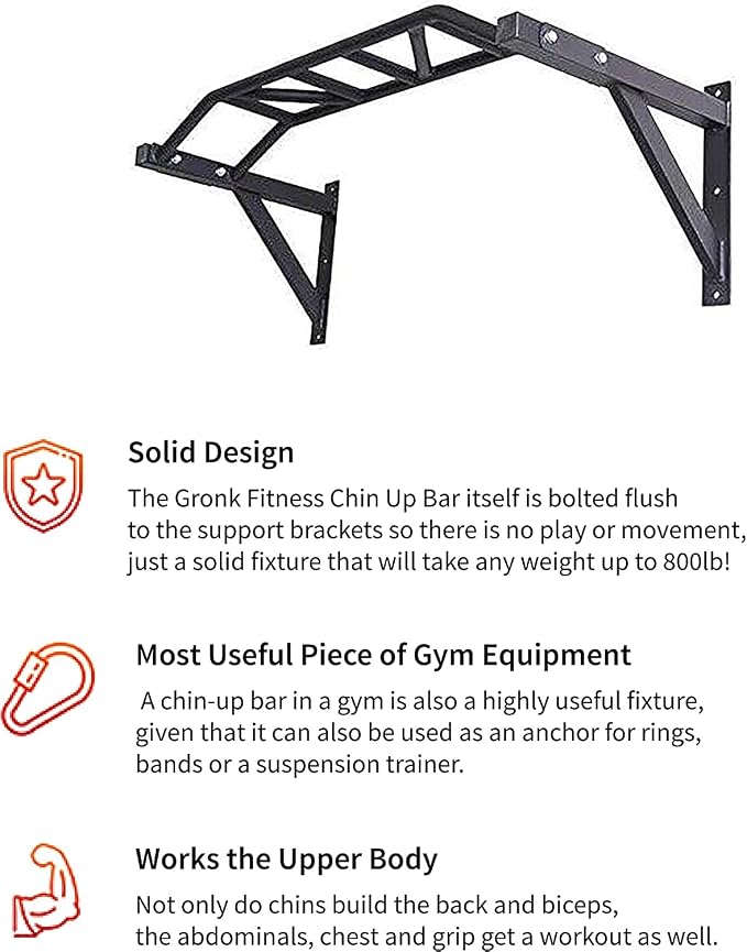 Gronk Fitness Wall Mounted Pull Up Bar | Chin Up Bar | Multi Grip Pull Up Station | Perfect for Commercial and Garage Gym | Chin Up Bar. Multi Grip Pull Up Station. Designed for Commercial and Garage Gym.
