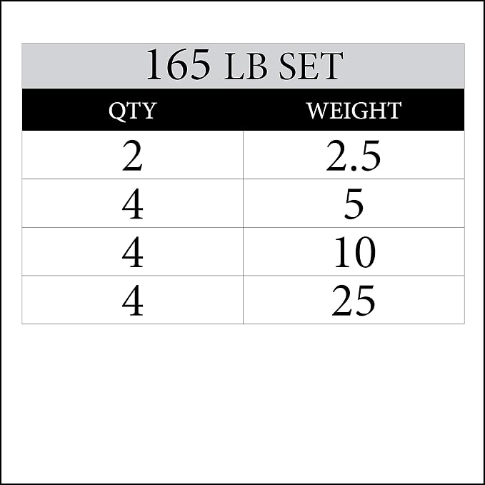XMARK Black Diamond Olympic Weight Plates 2-Inch, Rubber Barbell Plates with Tri-Grip Handles for Home Gym Strength Training