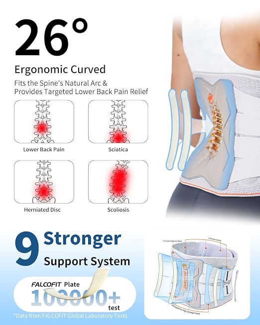 Back Brace for Lower Back Pain Relief Ergonomic Lumbar Support Belt | 9X Strong Support, Heavy Duty, Breathable, 3D Knitted for Sciatica, Scoliosis, Herniated Disc, Men & Women (XX-Large)