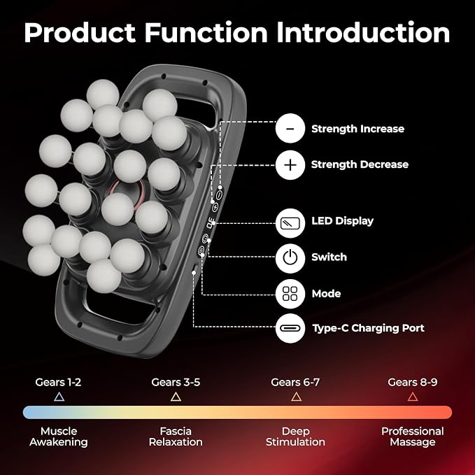 20 Head Massage Gun, Deep Tissue Percussion Massager for Athlete with 3 Modes & 3 Speeds, Portable & Quiet Handheld Electric Muscle Massager for Back, Neck and Shoulder