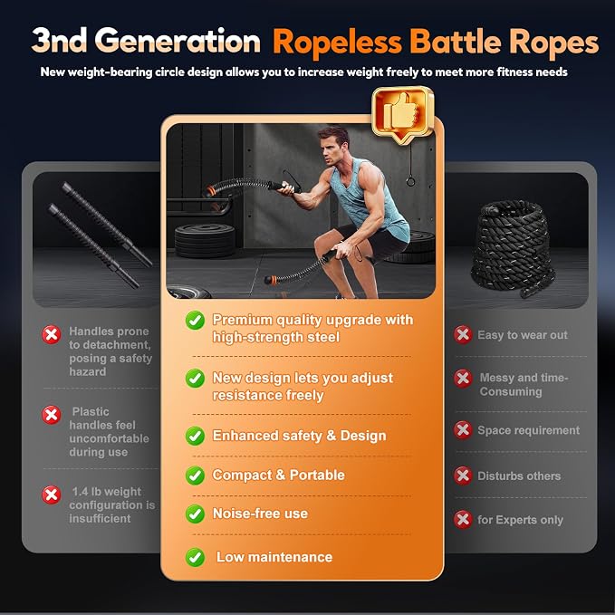 Ropeless Battle Ropes, Adjustable Weighted Cordless Battle Ropes for Home Gym, Portable Workout Equipment Exercise Rope for Strength Training, HIIT & Cardio Fitness