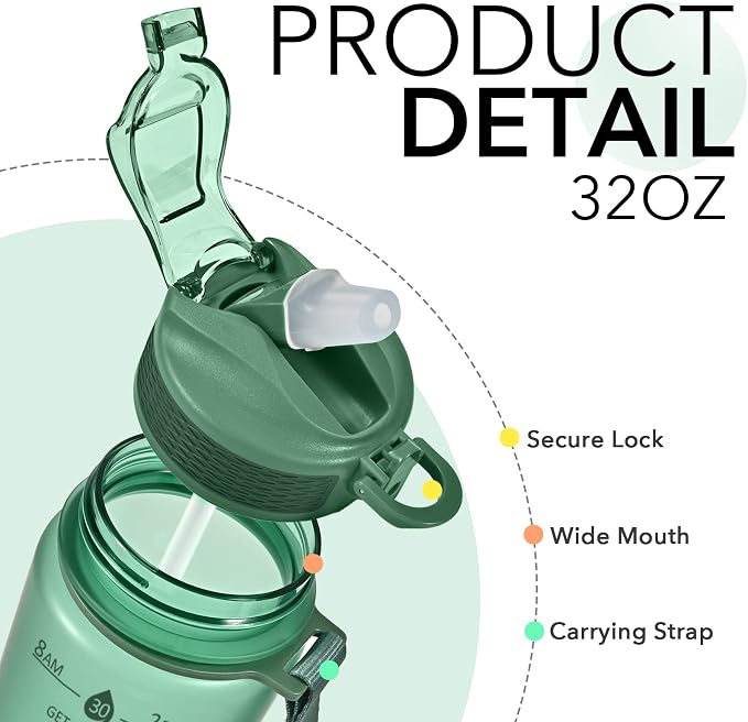 Hyeta Plastic Water Bottle With Straw & Time Marker, 32oz Leakproof Jug | Motivational Tritan BPA Free Gym Office Outdoor Intake Tracker Hourly Reminder Straw Lid Lightweight