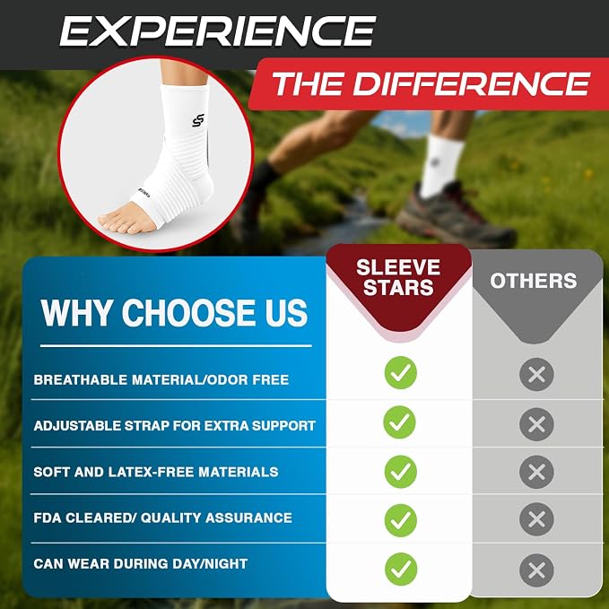 Sleeve Stars Ankle Brace for Women & Men, Ankle Wrap for Sprain, Compression Sleeve for Plantar Fasciitis Relief, Easy Customizable Support: w/ Removable Strap (Pair/M:10"-12"/White)