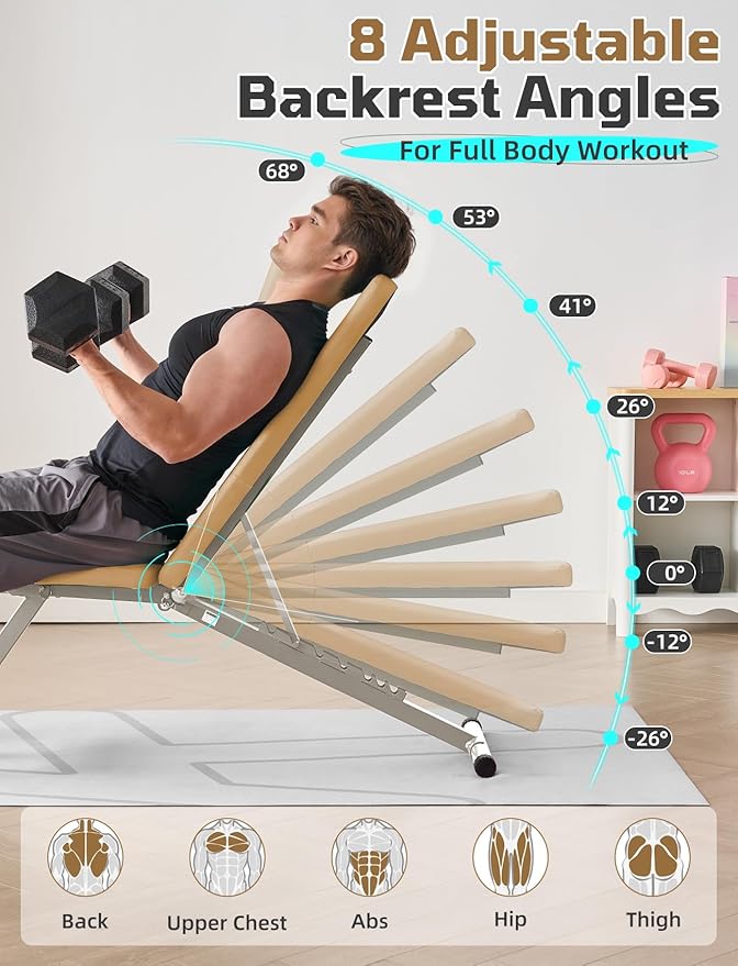 SPORTSOUL 880LB Weight Bench, 8-Position Backrest Adjustable Workout Bench | Foldable Weight Bench for Home Gym Strength Training – Incline Decline Flat, Compact for Small Space Apartment Room Garage